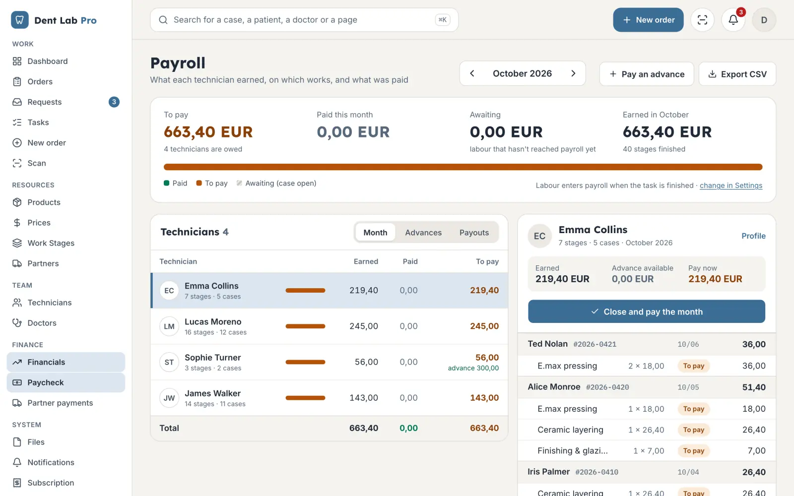 This month's payroll: what each technician earned and what is still to pay